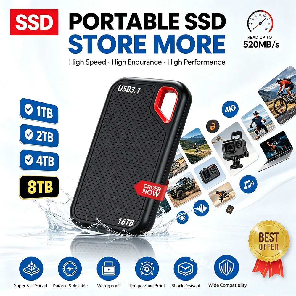 SSD Portátil 128TB USB 3.2 Alto Rendimiento | Almacenamiento Rápido