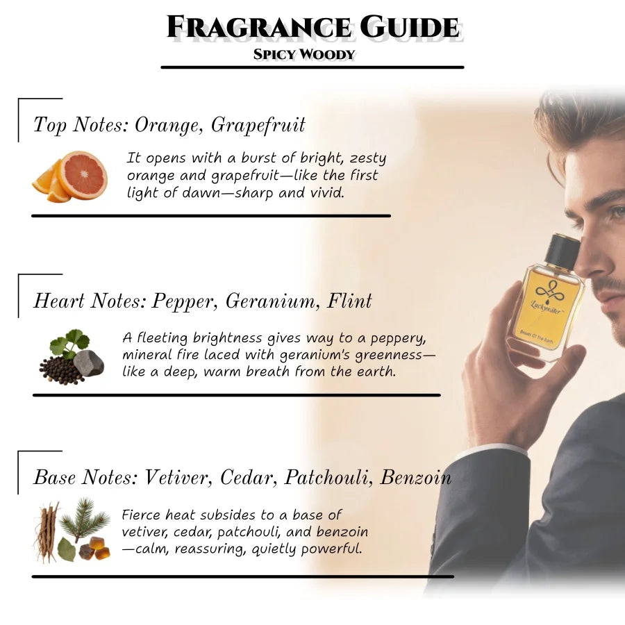 Eau de Parfum Premium para Hombre, 50ml, Colonia Amaderad...