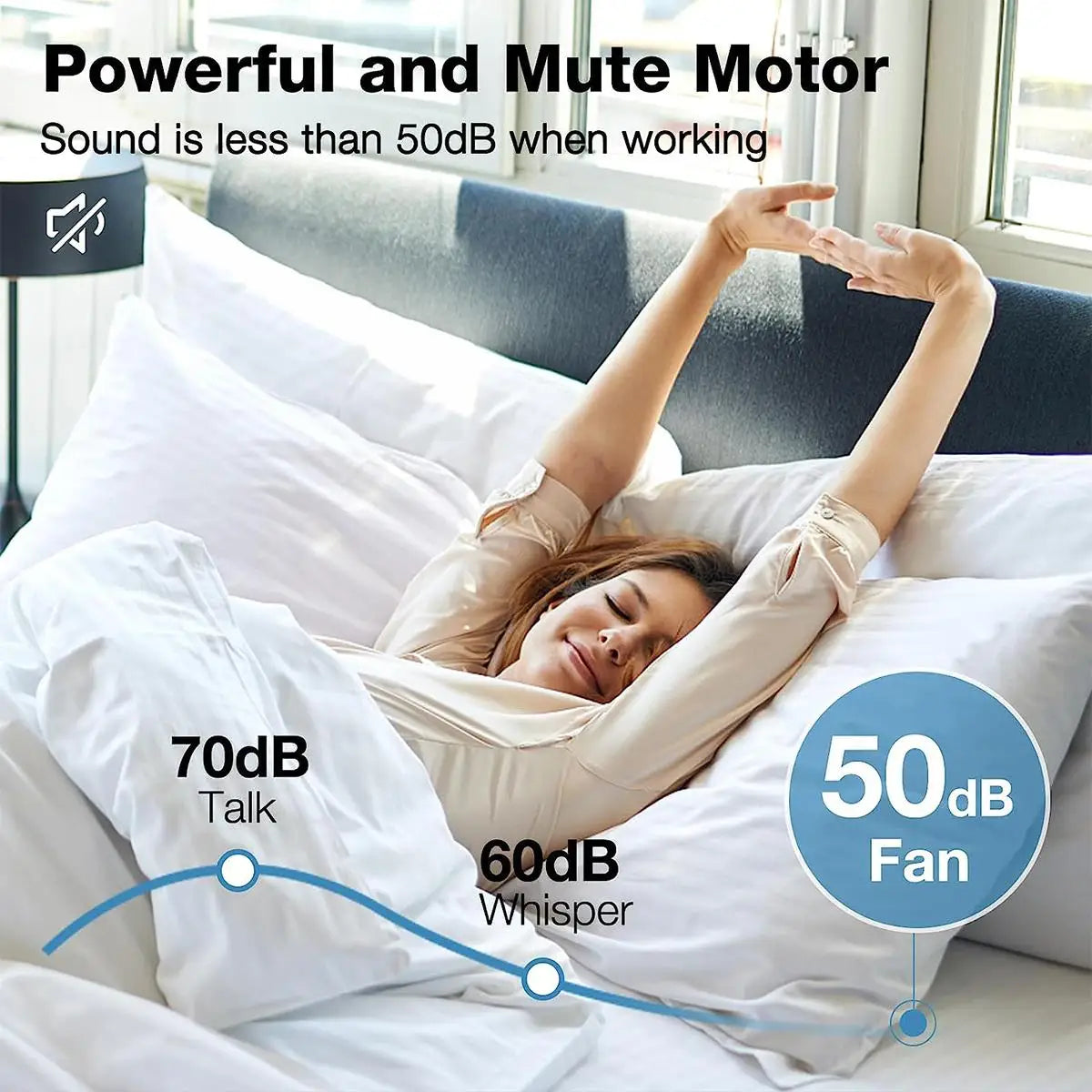 Ventilador Techo LED 40W E27 con Control Remoto - Silencioso y Moderno