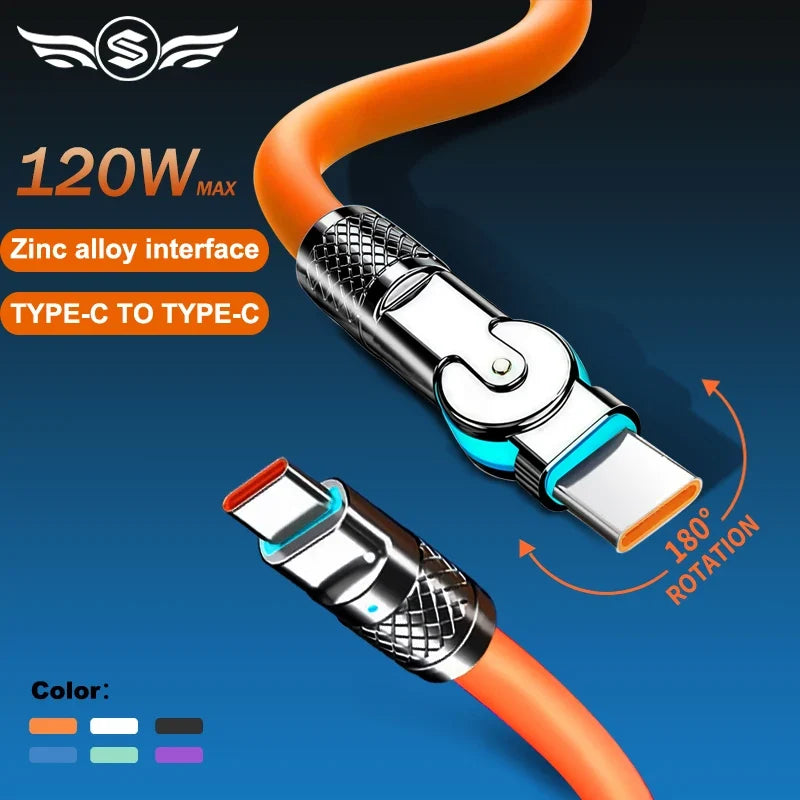 Electrónica > Accesorios Móviles > Cables y Cargadores