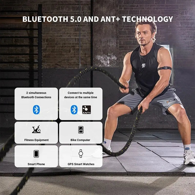COOSPO HW9 Monitor Cardíaco Brazalete Fitness BLE ANT+ para Running - Corporación Turística