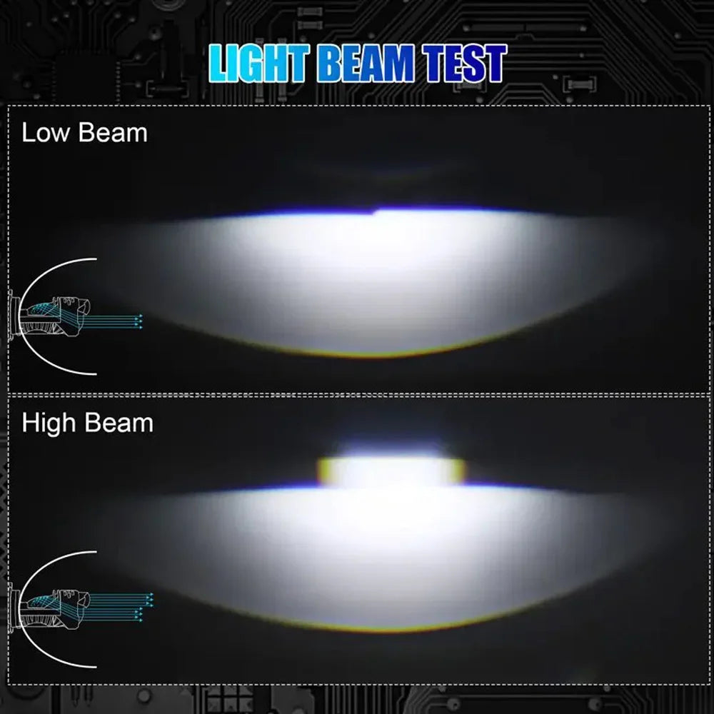 Lámpara LED H4 Proyector Mini 100W Canbus Auto Faro Moto