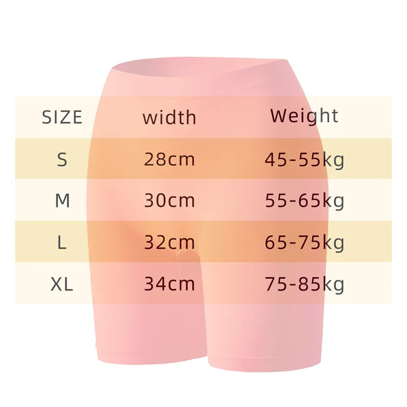 1/2/3 Piezas Pantalones Cortos de Seguridad para Mujer, d...