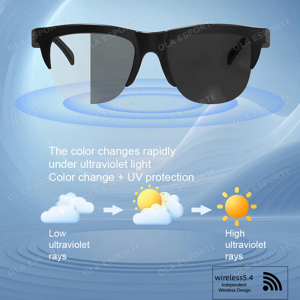 Gafas inteligentes con lentes que cambian de Color, asistente de voz, llamadas inalámbricas Bluetooth, cámara para deportes al aire libre, gafas de sol de moda Anti-UV, 2026