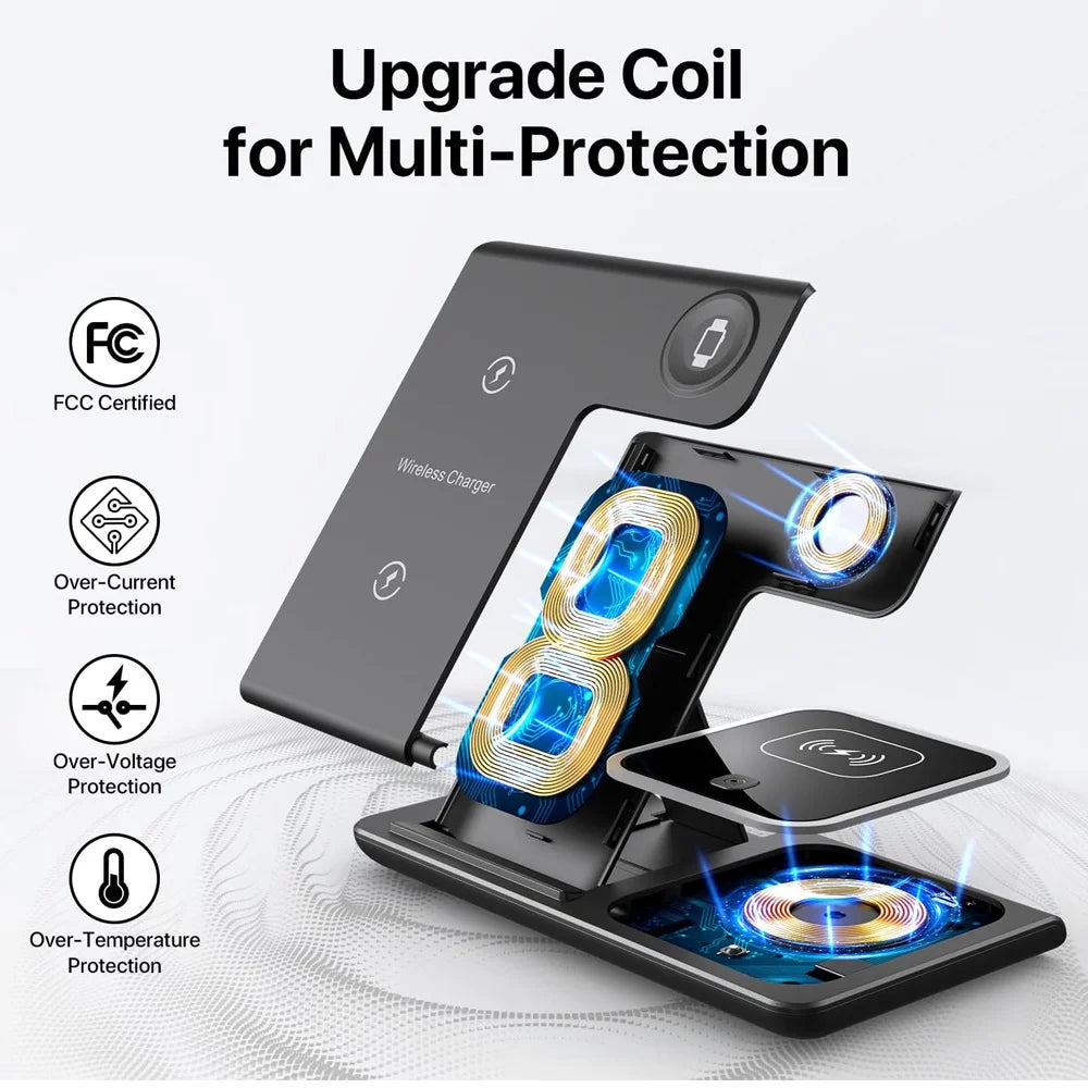 Cargador Inalámbrico 3 en 1 15W GEKEMAL para iPhone, iWatch, AirPods