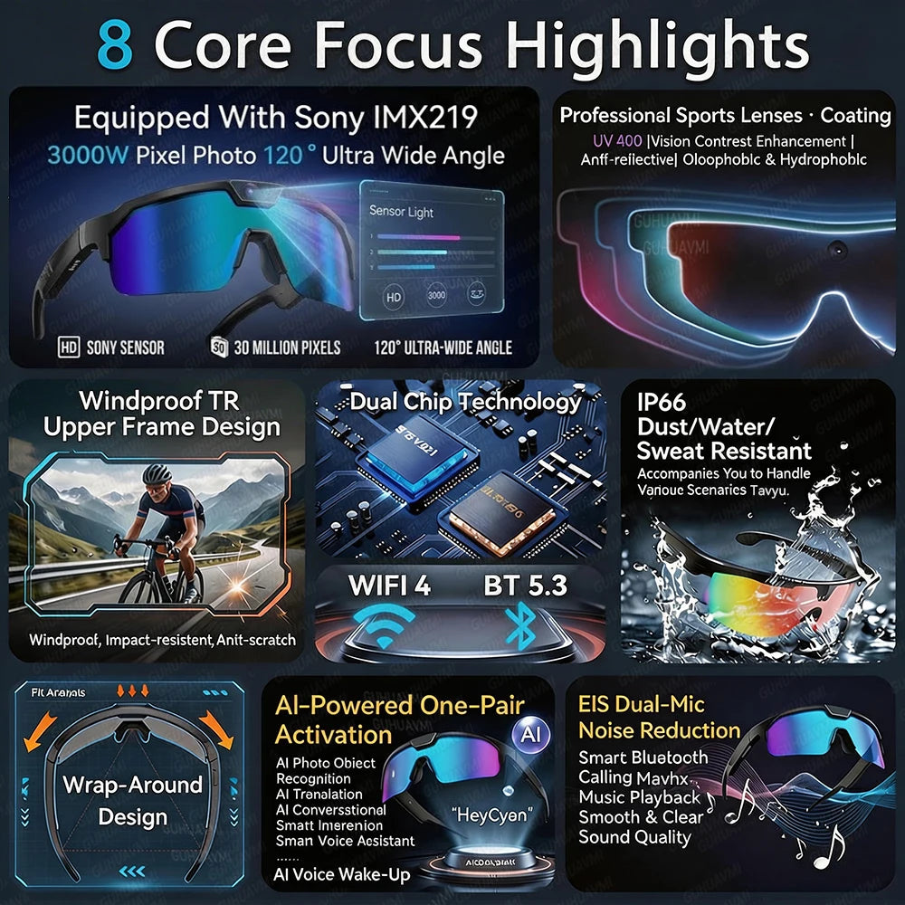 Nuevas Gafas Inteligentes con IA 2026, Cámara 1200P, 4K A...