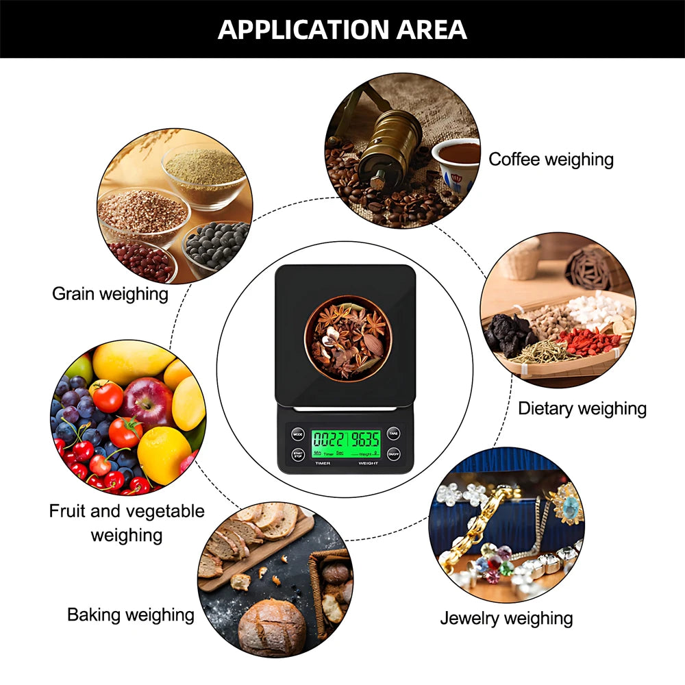 Báscula de Cocina Digital 3kg/0.1g con Temporizador - Precisión para Café y Hogar - Corporación Turística
