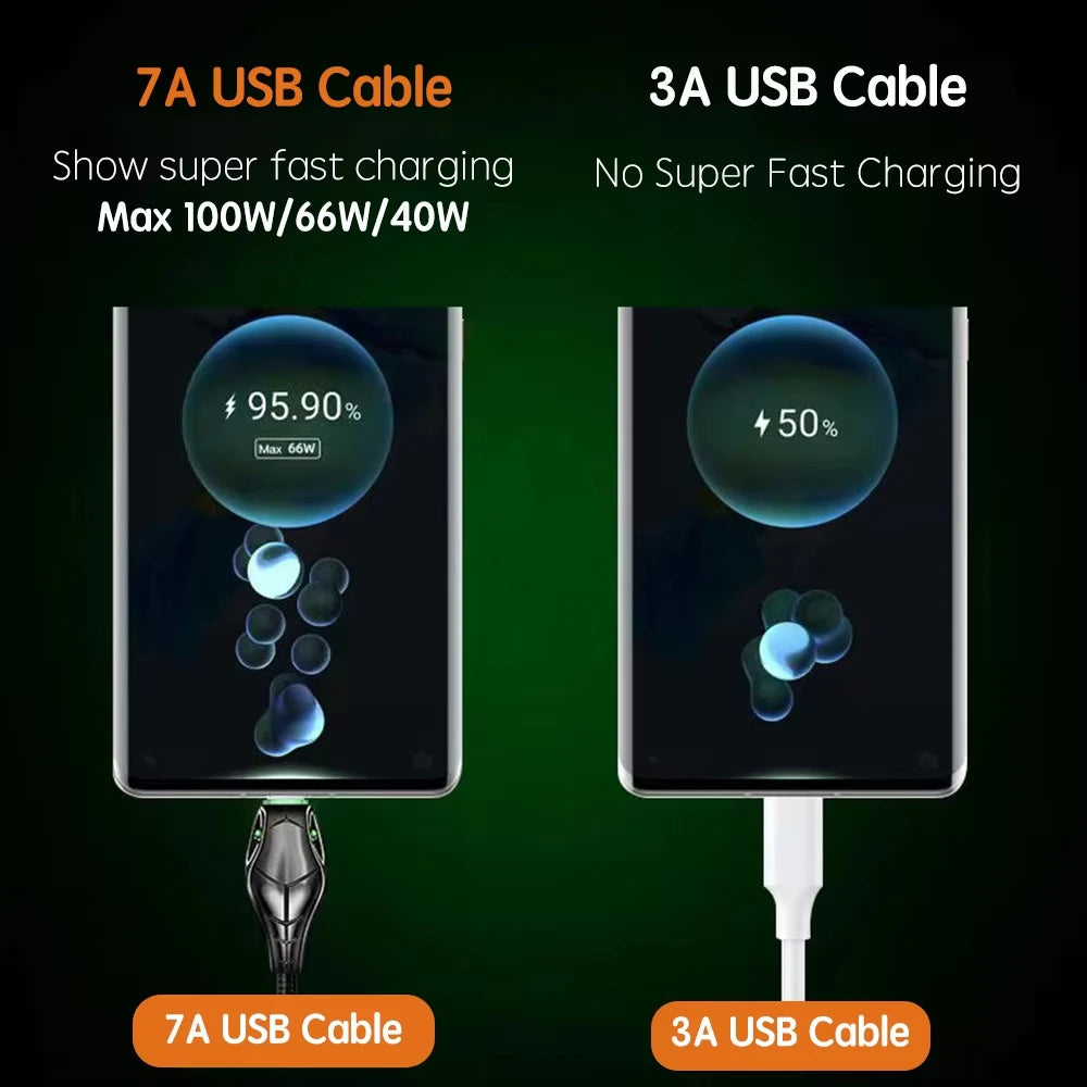 Cable USB-C Carga Rápida 6A 66W | Para Samsung, Huawei, Xiaomi