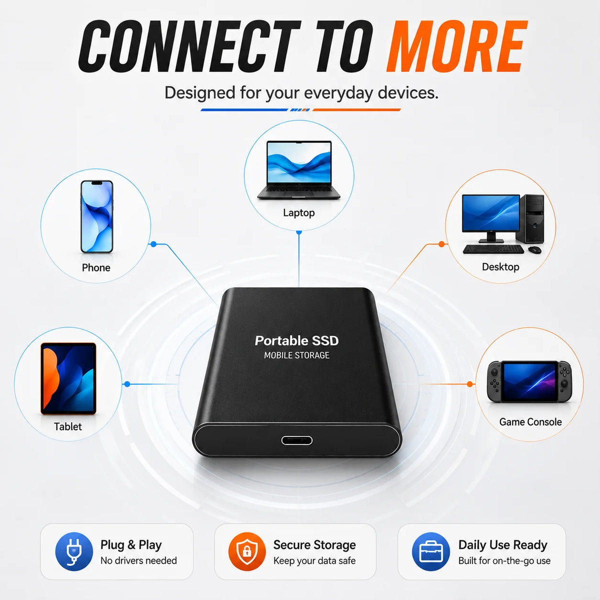 SSD Portátil 1TB/2TB USB 3.1 - Almacenamiento Móvil Rápido