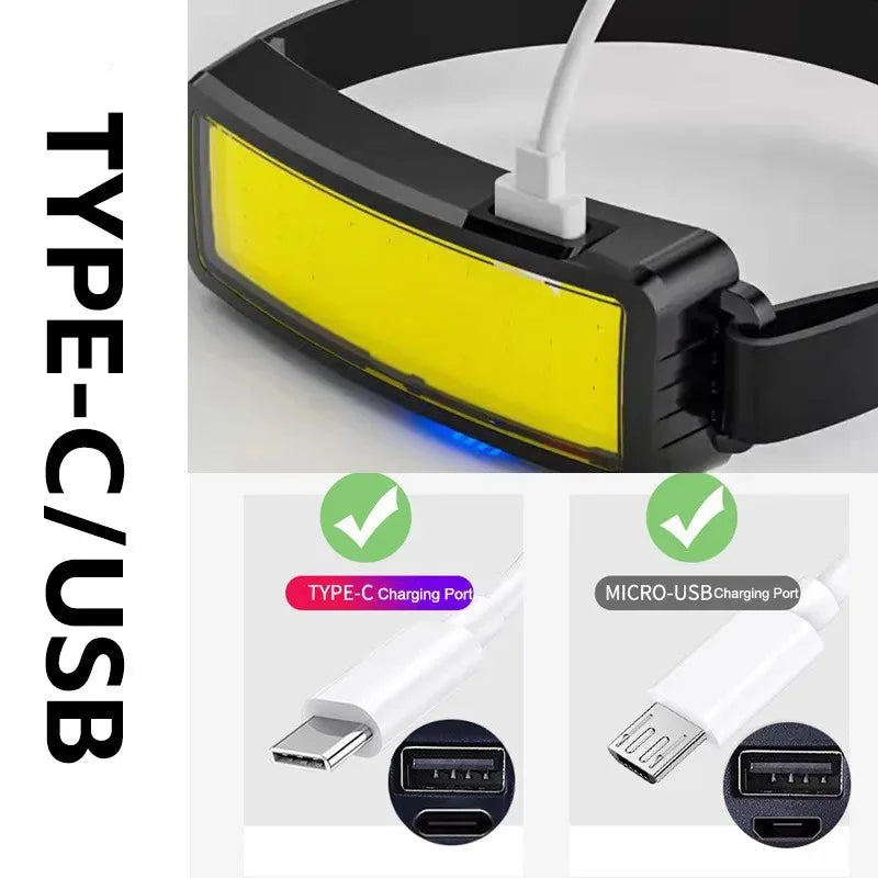 Linterna Frontal COB LED USB Tipo C Recargable Potente para Exteriores