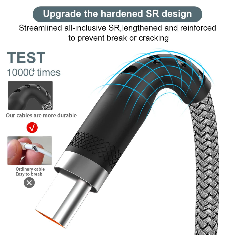 Cable USB C 6A Lann: Carga Rápida 1m.1.5m.2m.3m.5m.8m. - Corporación Turística
