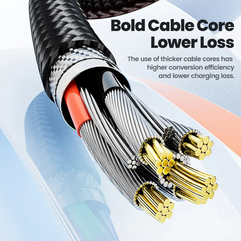 Cable Magnético USB-C Giratorio Toocki 3A Carga Rápida y Datos