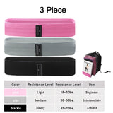 3pcs in 1set A Banda elástica by malltor sold by malltor