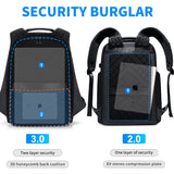 Mochila Impermeable - Malltor