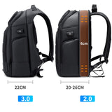 Mochila Impermeable - Malltor