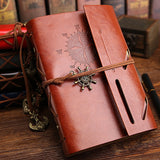 Coffee Diario de viaje by malltor sold by malltor