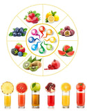 Manual Juicer Exprimidor by malltor sold by malltor